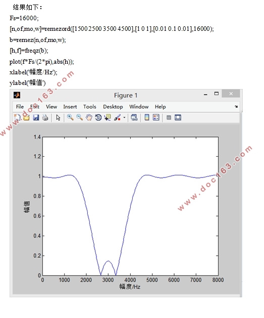 基于DSP的FIR数字滤波器设计