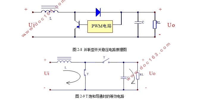 开关式稳压电源的设计