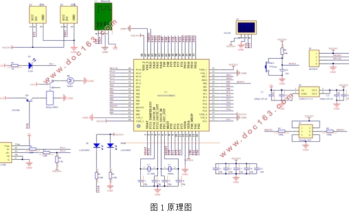 基于STM32的智能家居监控系统设计