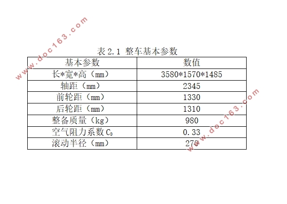 江铃E200纯电动轿车总布置设计(含CAD零件图装配图)