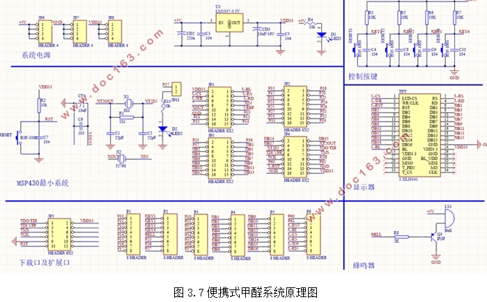 便携式甲醛检测仪器设计