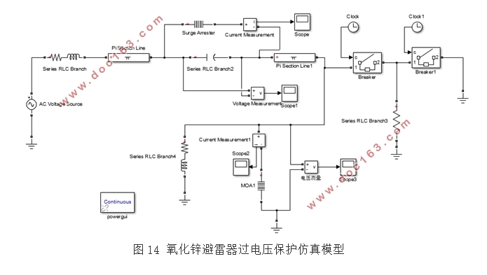 110KV变电所防雷设计