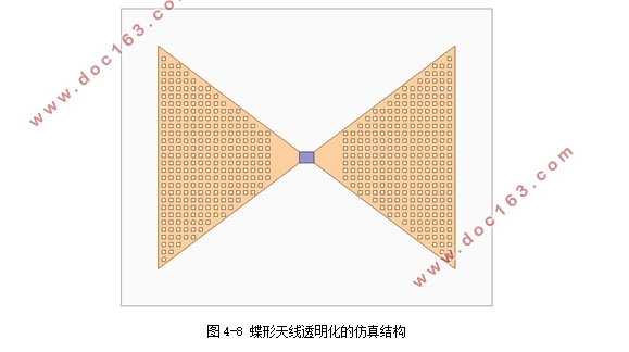 透明天线设计
