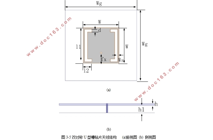 U型槽的贴片天线设计