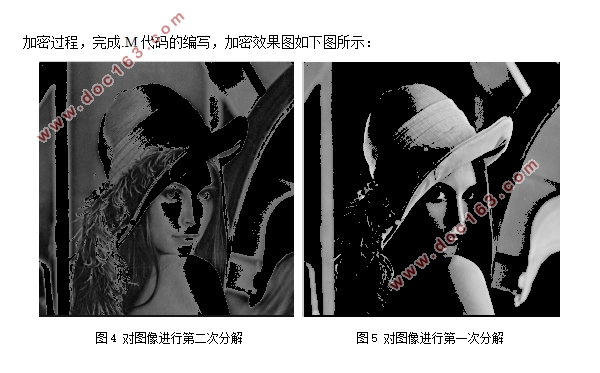 数字图像混沌加密算设计