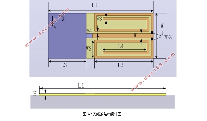 可穿戴天线的设计