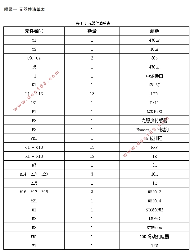 智能路灯控制系统的设计