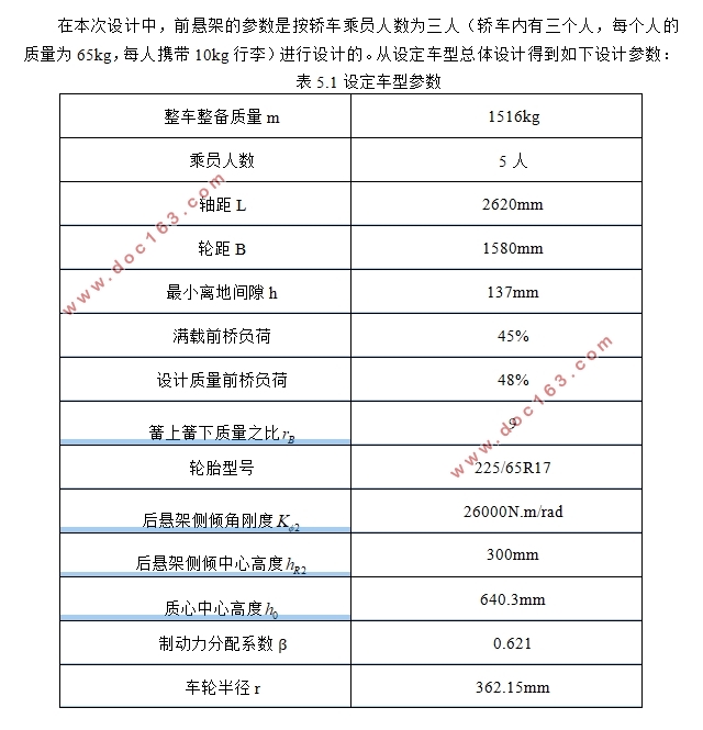 电动SUV前悬架设计(含CAD零件图装配图,CATIA三维图)