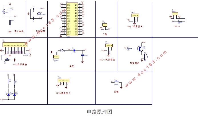 基于GSM模块的智能家居系统设计