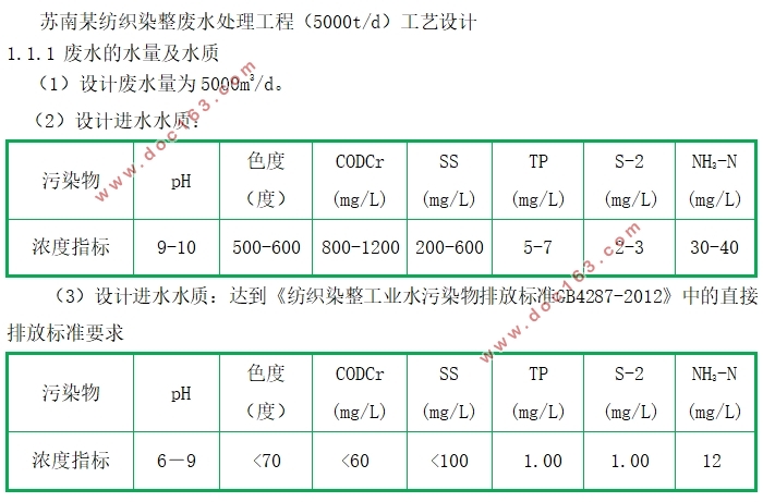 苏南某纺织染整废水处理工程设计(含CAD图)