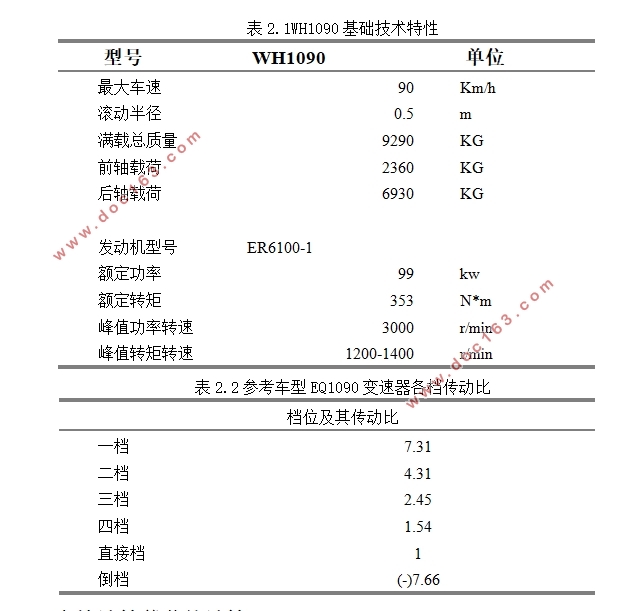 WH1090货车驱动桥设计(含CAD零件图装配图)