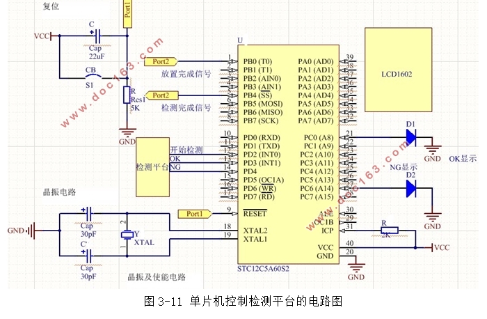 元器件自动检测系统的设计