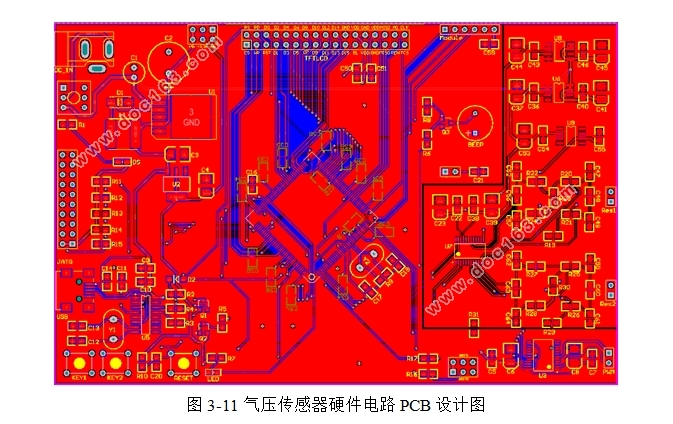 带恒温控制功能的气压传感器设计与研究