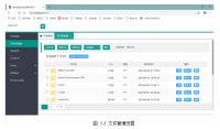 多服务器集成监控系统的设计(Python)
