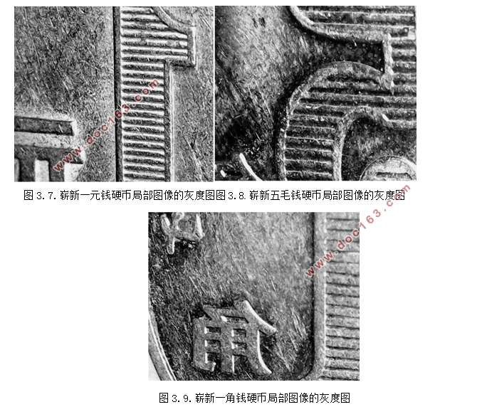 金属表面粗糙度的光电测试法研究