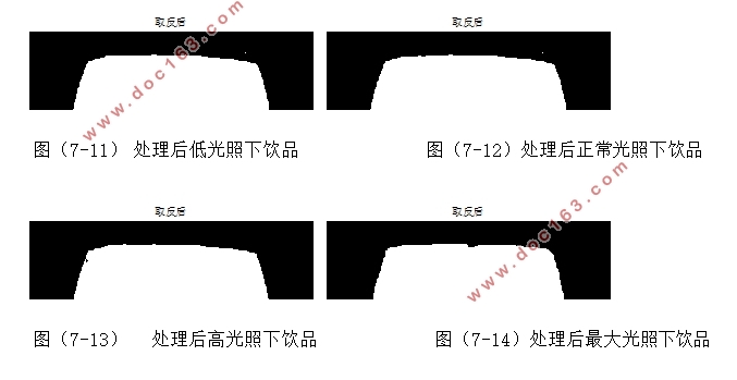 流水线瓶装饮料错漏灌检测