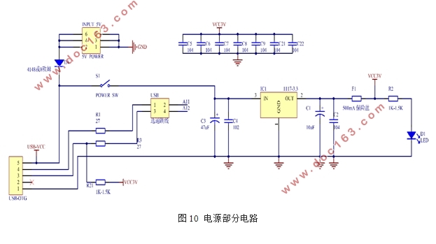 基于STM32的自平衡系统的设计