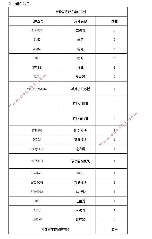 一款基于蓝牙的智能家庭药盒设计