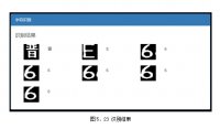 车牌识别系统的设计(Python)