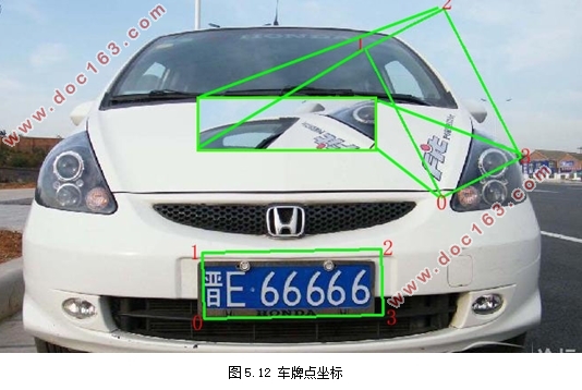 基于Python车牌识别系统的设计