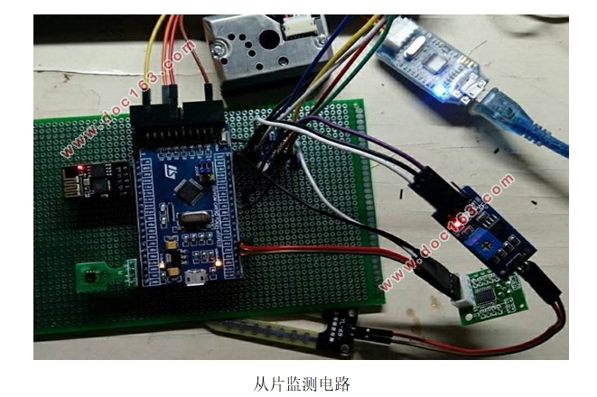一种智能空气净化绿墙的设计