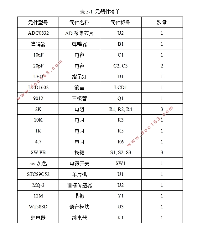 酒驾报警系统设计