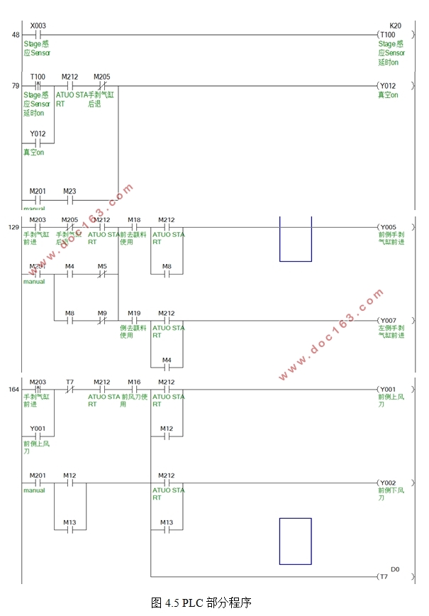 ���������и���Զ�ȥ����װ�����(��CADͼ,SolidWorks��άͼ)