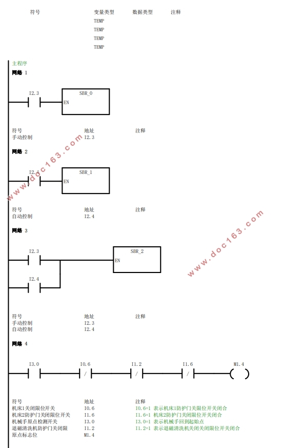 机械手上下料系统方案设计(含CAD图,PLC程序)