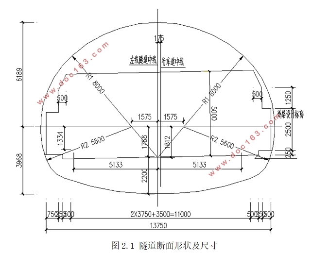 团山隧道开挖爆破设计(含CAD图)