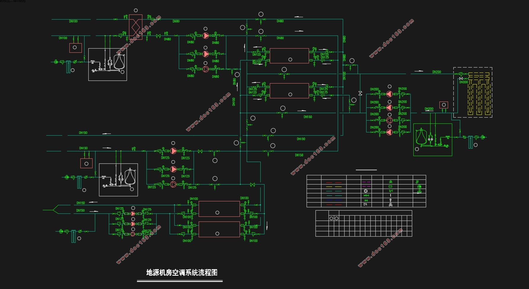 地上八层地下两层重庆市某机关后勤服务中心空调设计(含CAD图)
