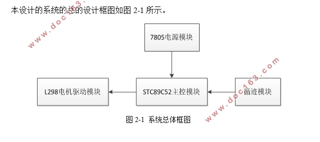 基于单片机的金属感应式智能循迹小车设计(含电路原理图)