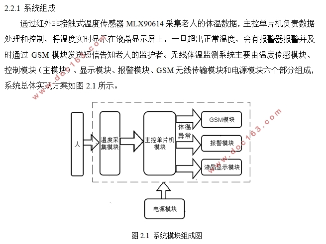 无线体温监测系统的设计