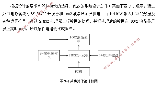 STM32ļ׼