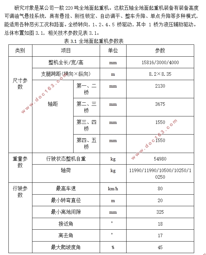 重型汽车油气悬挂系统设计(含CAD零件图装配图)
