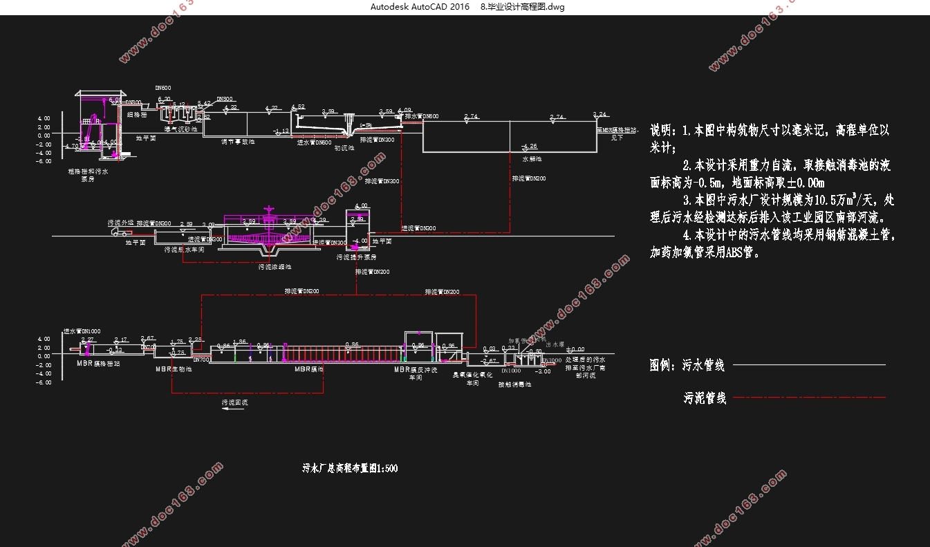 乌鲁木齐某工业园区污水处理工程设计(含CAD图)