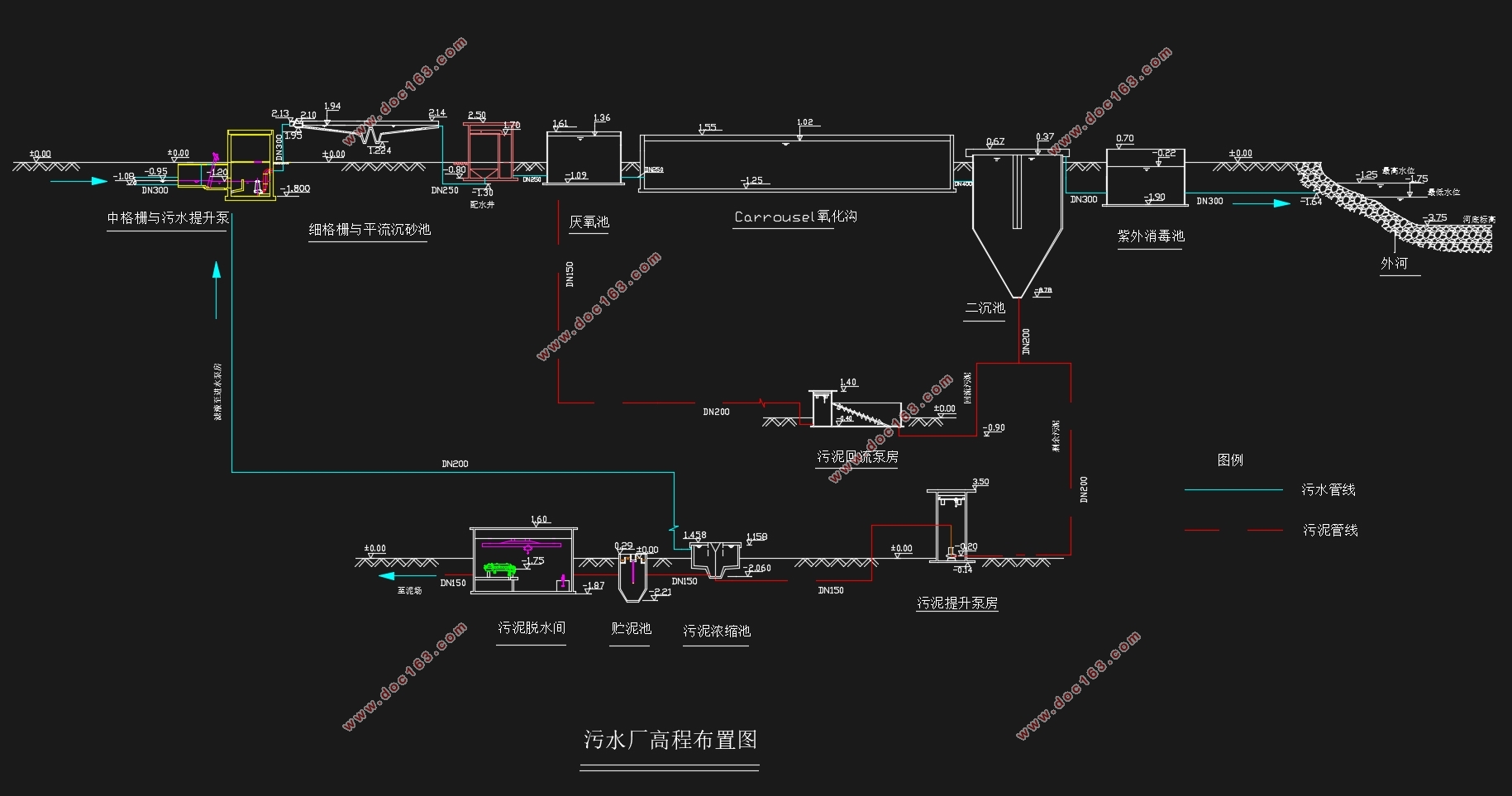 江南农村污水处理工程设计(含CAD图)