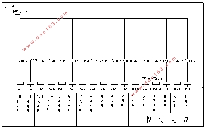 基于PLC的水泥助磨剂自动配料控制系统设计(含PLC接线图)