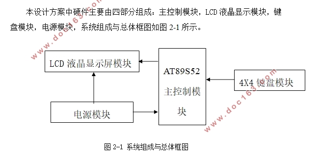 基于单片机实现的计算器的设计