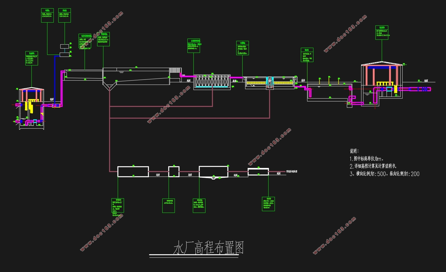 K市某给水工程初步设计(含CAD图)