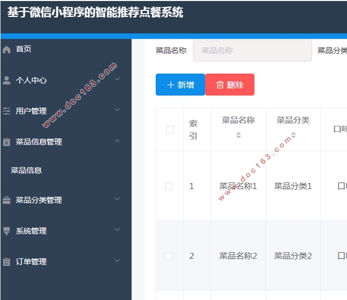 基于微信小程序的智能推荐点餐系统的设计与实现(SSM,MySQL)