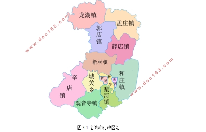 新郑市房地产市场特征和影响房价的因素分析