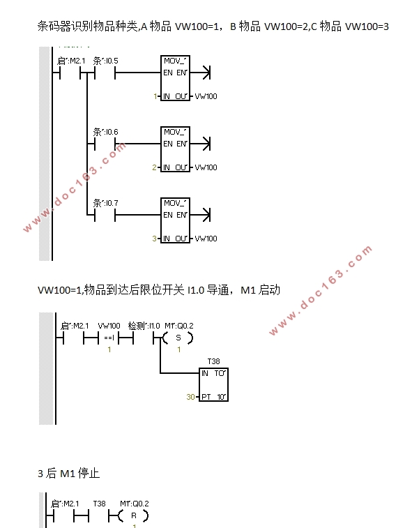 PLCϷּϵͳ(PLCͼ,PLC)