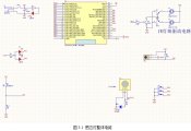 STM32Ӧ