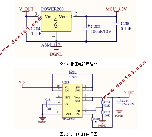 基于STM32的防抖勺设计