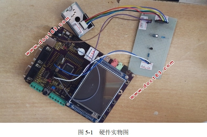 STM32Ŀ(ԭͼ,,¼)