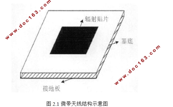 小型化柔性射频天线设计
