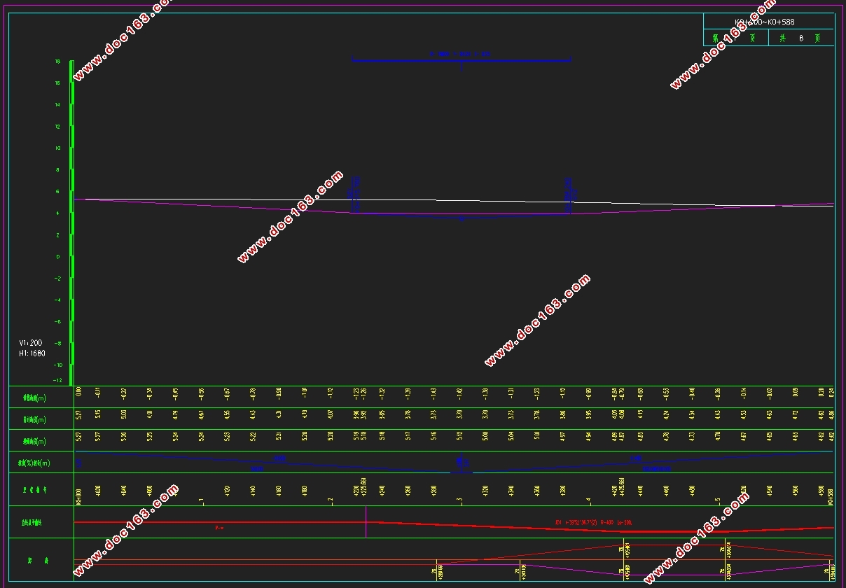 全长4653m常武一级公路B段施工图设计(含CAD图)