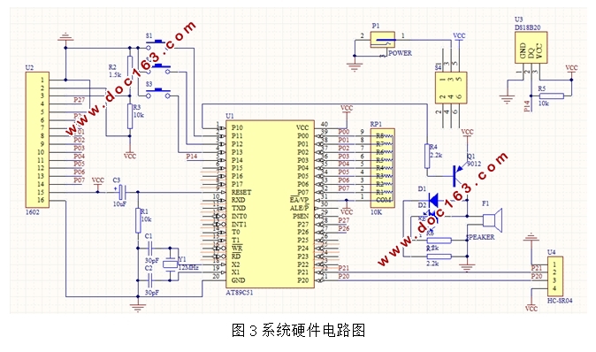 超声波式液位测量仪表的设计