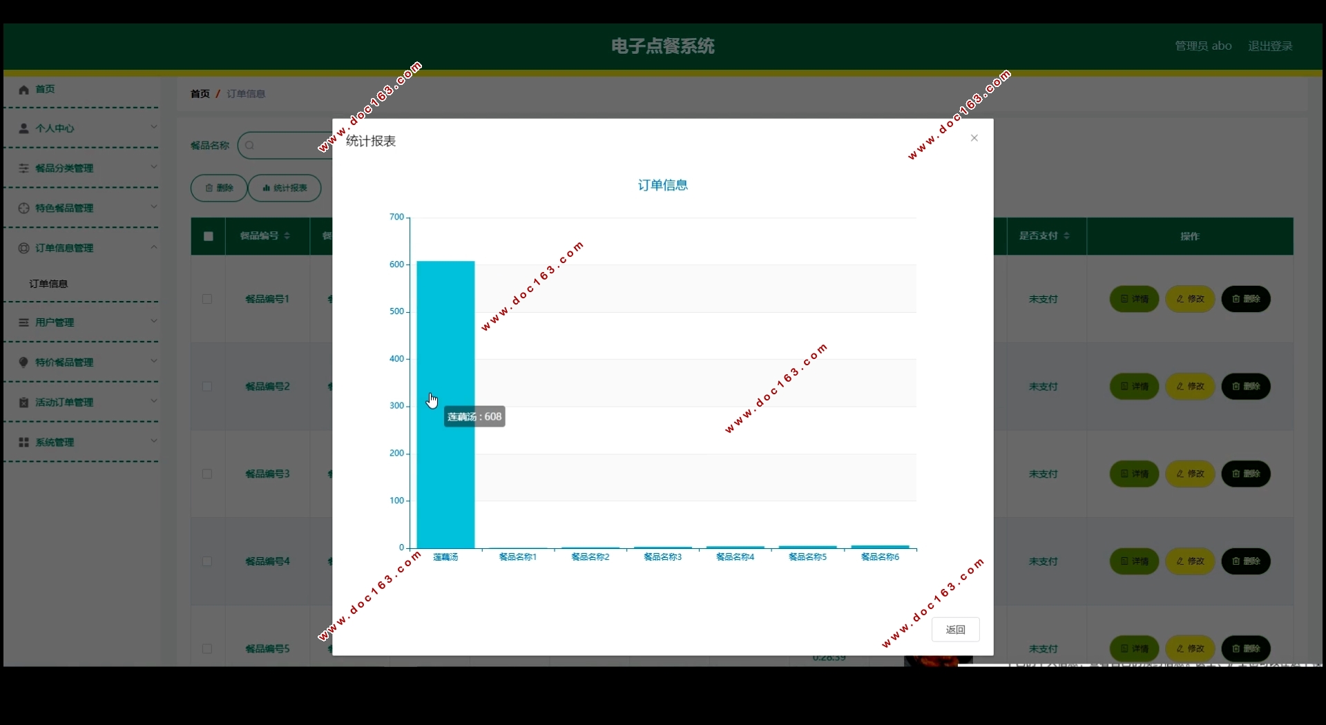 基于微信小程序的电子点菜系统设计与实现(SSM,MySQL)