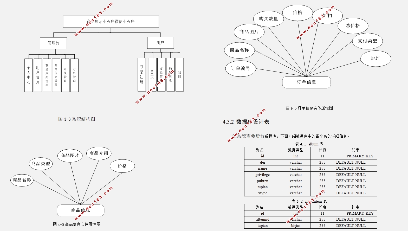 ΢СƷչʾϵͳʵ(SSM,MySQL)